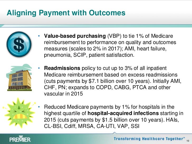 medicare reimbursement benchmark definition