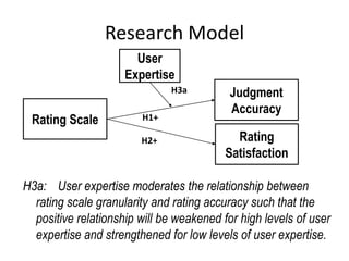  3. Research<br />Model<br />