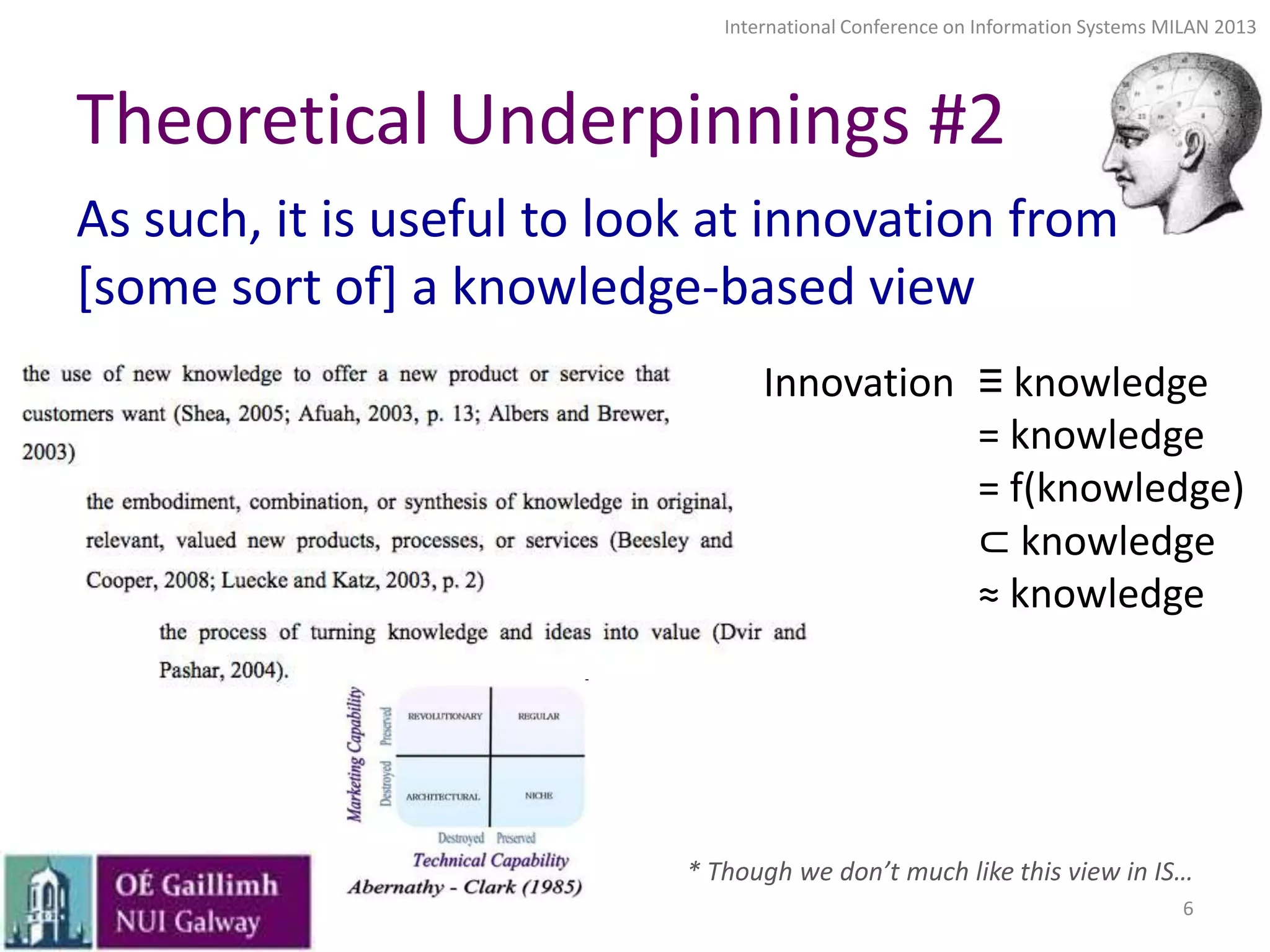 International Conference on Information Systems MILAN 2013

Theoretical Underpinnings #2
As such, it is useful to look at innovation from
[some sort of] a knowledge-based view
Innovation ≡ knowledge
= knowledge
= f(knowledge)
⊂ knowledge
≈ knowledge

* Though we don’t much like this view in IS…
6

 