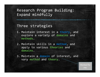 Research Program Building: 
Expand mindfully
Three strategies
1. Maintain interest in a theory, and 
explore a variety of domains and 
methods.
2. Maintain skills in a method, and 
apply to various theories and 
domains.
3. Maintain a domain of interest, and 
vary method and theory.
Worked for 
me.
 
