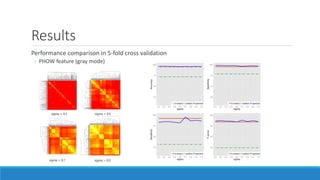Results
Performance comparison in 5-fold cross validation
◦ PHOW feature (gray mode)
 