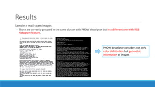 Results
Sample e-mail spam images
◦ Those are correctly grouped in the same cluster with PHOW descriptor but in a different one with RGB
histogram feature.
PHOW descriptor considers not only
color distribution but geometric
information of images
 