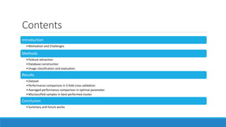 Contents
Introduction
•Motivation and Challenges
Methods
•Feature extraction
•Database construction
•Image classification and evaluation
Results
•Dataset
•Performance comparison in 5-fold cross validation
•Averaged performance comparison in optimal parameter
•Misclassified samples in best-performed cluster
Conclusion
•Summary and future works
 