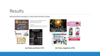 Results
(a) False positives (FP) (b) False negatives (FN)
Misclassified samples in best-performed cluster
 