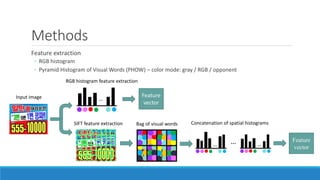Methods
Input image
SIFT feature extraction Concatenation of spatial histogramsBag of visual words
…
…
Feature
vector
Feature
vector
RGB histogram feature extraction
… …
Feature extraction
◦ RGB histogram
◦ Pyramid Histogram of Visual Words (PHOW) – color mode: gray / RGB / opponent
 