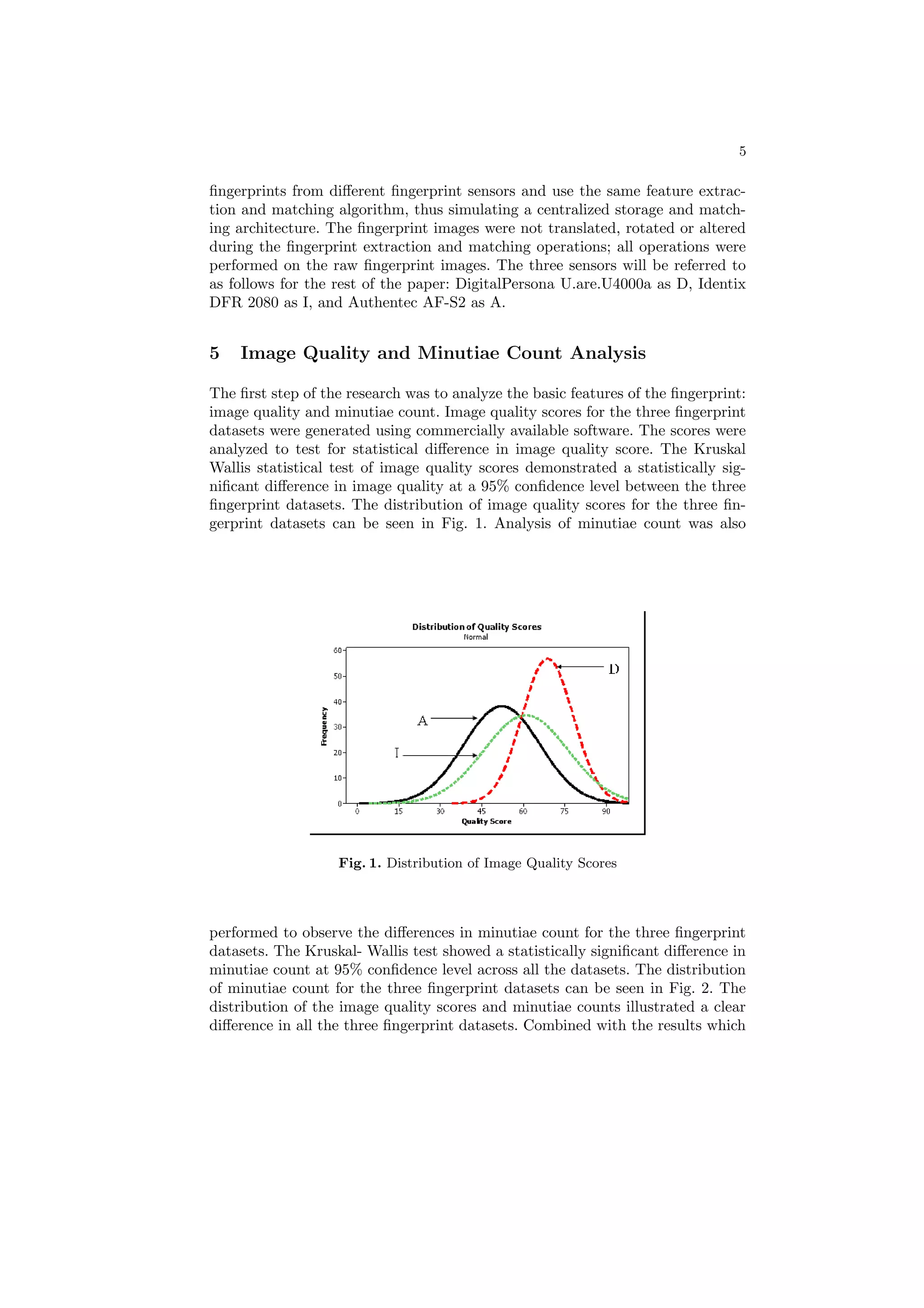 5

ﬁngerprints from diﬀerent ﬁngerprint sensors and use the same feature extrac-
tion and matching algorithm, thus simulating a centralized storage and match-
ing architecture. The ﬁngerprint images were not translated, rotated or altered
during the ﬁngerprint extraction and matching operations; all operations were
performed on the raw ﬁngerprint images. The three sensors will be referred to
as follows for the rest of the paper: DigitalPersona U.are.U4000a as D, Identix
DFR 2080 as I, and Authentec AF-S2 as A.


5   Image Quality and Minutiae Count Analysis

The ﬁrst step of the research was to analyze the basic features of the ﬁngerprint:
image quality and minutiae count. Image quality scores for the three ﬁngerprint
datasets were generated using commercially available software. The scores were
analyzed to test for statistical diﬀerence in image quality score. The Kruskal
Wallis statistical test of image quality scores demonstrated a statistically sig-
niﬁcant diﬀerence in image quality at a 95% conﬁdence level between the three
ﬁngerprint datasets. The distribution of image quality scores for the three ﬁn-
gerprint datasets can be seen in Fig. 1. Analysis of minutiae count was also




                   Fig. 1. Distribution of Image Quality Scores




performed to observe the diﬀerences in minutiae count for the three ﬁngerprint
datasets. The Kruskal- Wallis test showed a statistically signiﬁcant diﬀerence in
minutiae count at 95% conﬁdence level across all the datasets. The distribution
of minutiae count for the three ﬁngerprint datasets can be seen in Fig. 2. The
distribution of the image quality scores and minutiae counts illustrated a clear
diﬀerence in all the three ﬁngerprint datasets. Combined with the results which
 