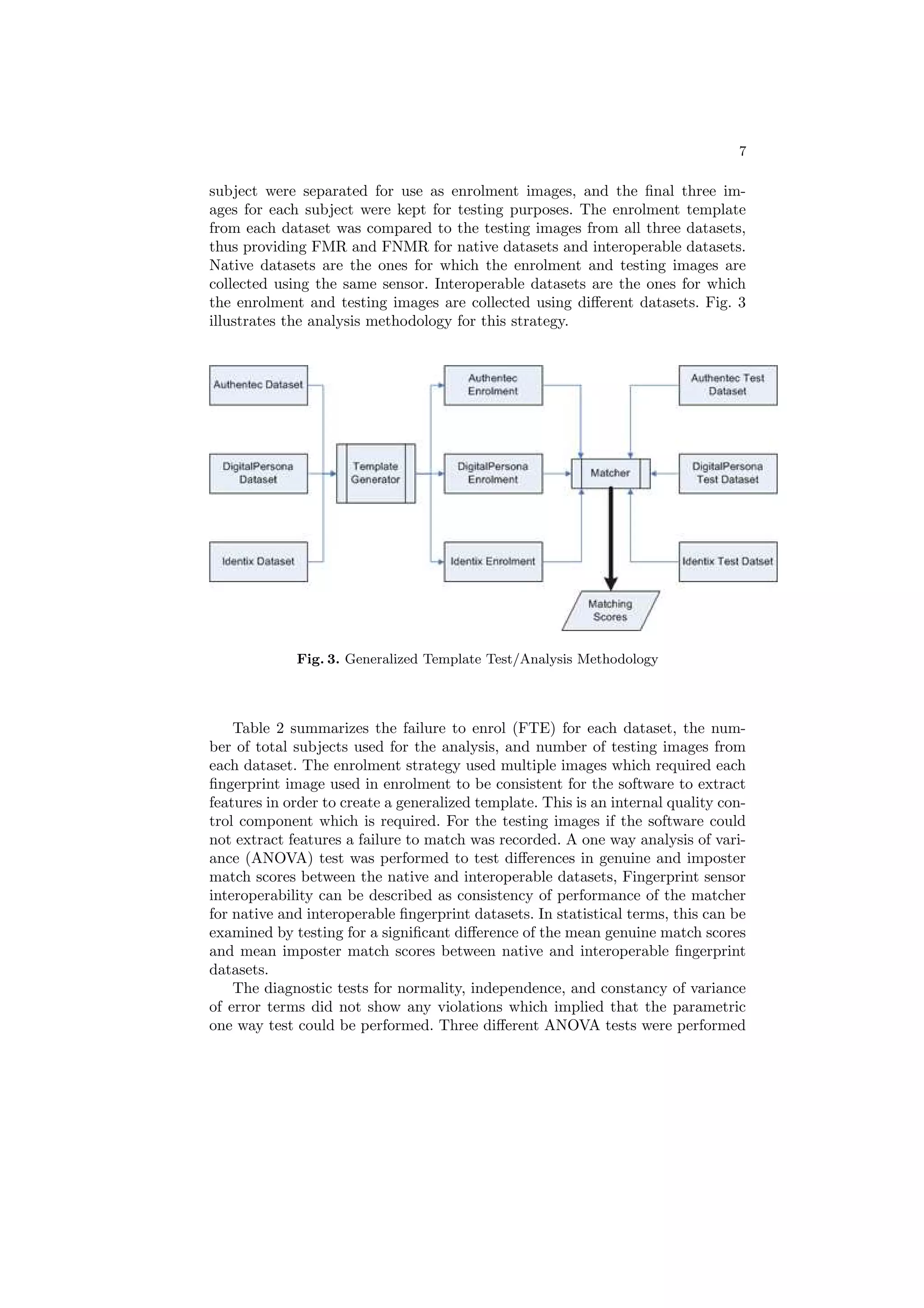 7

subject were separated for use as enrolment images, and the ﬁnal three im-
ages for each subject were kept for testing purposes. The enrolment template
from each dataset was compared to the testing images from all three datasets,
thus providing FMR and FNMR for native datasets and interoperable datasets.
Native datasets are the ones for which the enrolment and testing images are
collected using the same sensor. Interoperable datasets are the ones for which
the enrolment and testing images are collected using diﬀerent datasets. Fig. 3
illustrates the analysis methodology for this strategy.




             Fig. 3. Generalized Template Test/Analysis Methodology



    Table 2 summarizes the failure to enrol (FTE) for each dataset, the num-
ber of total subjects used for the analysis, and number of testing images from
each dataset. The enrolment strategy used multiple images which required each
ﬁngerprint image used in enrolment to be consistent for the software to extract
features in order to create a generalized template. This is an internal quality con-
trol component which is required. For the testing images if the software could
not extract features a failure to match was recorded. A one way analysis of vari-
ance (ANOVA) test was performed to test diﬀerences in genuine and imposter
match scores between the native and interoperable datasets, Fingerprint sensor
interoperability can be described as consistency of performance of the matcher
for native and interoperable ﬁngerprint datasets. In statistical terms, this can be
examined by testing for a signiﬁcant diﬀerence of the mean genuine match scores
and mean imposter match scores between native and interoperable ﬁngerprint
datasets.
    The diagnostic tests for normality, independence, and constancy of variance
of error terms did not show any violations which implied that the parametric
one way test could be performed. Three diﬀerent ANOVA tests were performed
 