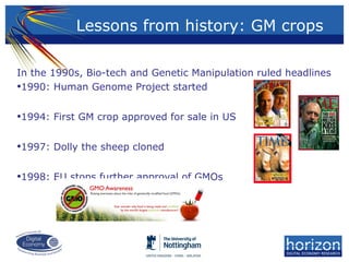 Lessons from history: GM crops
In the 1990s, Bio-tech and Genetic Manipulation ruled headlines
•1990: Human Genome Project started
•1994: First GM crop approved for sale in US
•1997: Dolly the sheep cloned
•1998: EU stops further approval of GMOs
 