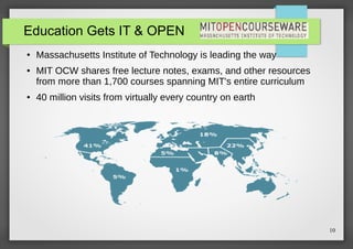 Education Gets IT & OPEN
●

●

●

Massachusetts Institute of Technology is leading the way
MIT OCW shares free lecture notes, exams, and other resources
from more than 1,700 courses spanning MIT's entire curriculum
40 million visits from virtually every country on earth

10

 