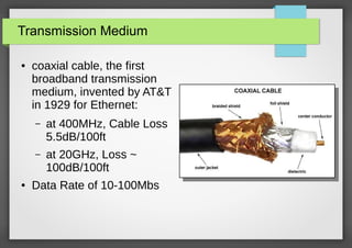 Transmission Medium
●

coaxial cable, the first
broadband transmission
medium, invented by AT&T
in 1929 for Ethernet:
–

–

●

at 400MHz, Cable Loss
5.5dB/100ft
at 20GHz, Loss ~
100dB/100ft

Data Rate of 10-100Mbs

 