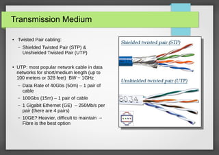 Transmission Medium
●

Twisted Pair cabling:
–

●

Shielded Twisted Pair (STP) &
Unshielded Twisted Pair (UTP)

UTP: most popular network cable in data
networks for short/medium length (up to
100 meters or 328 feet) BW ~ 1GHz
–

Data Rate of 40Gbs (50m) – 1 pair of
cable

–

100Gbs (15m) – 1 pair of cable

–

1 Gigabit Ethernet (GE) – 250Mb/s per
pair (there are 4 pairs)

–

10GE? Heavier, difficult to maintain →
Fibre is the best option

 