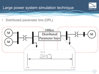 11
Presentation of real-time simulation
11
How does real-time simulation work?
 