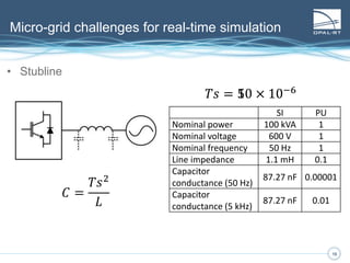 16
Presentation of real-time simulation
16
How does real-time simulation work?
𝑋 𝑎
𝑛
𝑋 𝑏
𝑛 =
𝐴 𝑎 0
0 𝐴 𝑏
𝑋 𝑎
𝑛_1
𝑋 𝑏
𝑛_1 +
𝐵𝑎 0
0 𝐵 𝑏
𝑈 𝑎
𝑛
𝑈 𝑏
𝑛
𝑋 𝑎
𝑛
𝑋 𝑏
𝑛 =
𝐴 𝑎 𝐴 𝑎𝑏
𝐴 𝑏𝑎 𝐴 𝑏
𝑋 𝑎
𝑛_1
𝑋 𝑏
𝑛_1 +
𝐵𝑎 𝐵 𝑎𝑏
𝐵 𝑏𝑎 𝐵 𝑏
𝑈 𝑎
𝑛
𝑈 𝑏
𝑛
 