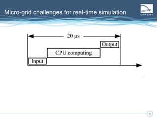 17
Outline
17
- Presentation of real-time simulation
- Large power system simulation technique
- Micro-grid challenges for real-time simulation
- Distributed simulation approach
 