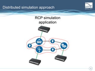 21
Large power system simulation technique
21
• Distributed parameter line (DPL)
 
