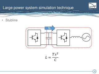 24
Large power system simulation technique
24
• Stubline
Ts
𝐿 =
𝑇𝑠2
𝐶
Ts
 