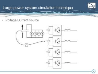 26
Large power system simulation technique
26
• Voltage/Current source
 
