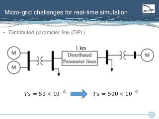 28
Micro-grid challenges for real-time simulation
28
• Distributed parameter line (DPL)
1 km
𝑇𝑠 = 50 × 10−6 𝑇𝑠 = 500 × 10−9
 