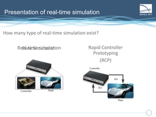 3
Presentation of real-time simulation
How many type of real-time simulation exist?
Pure Simulation
Controller Plant
IOs
 