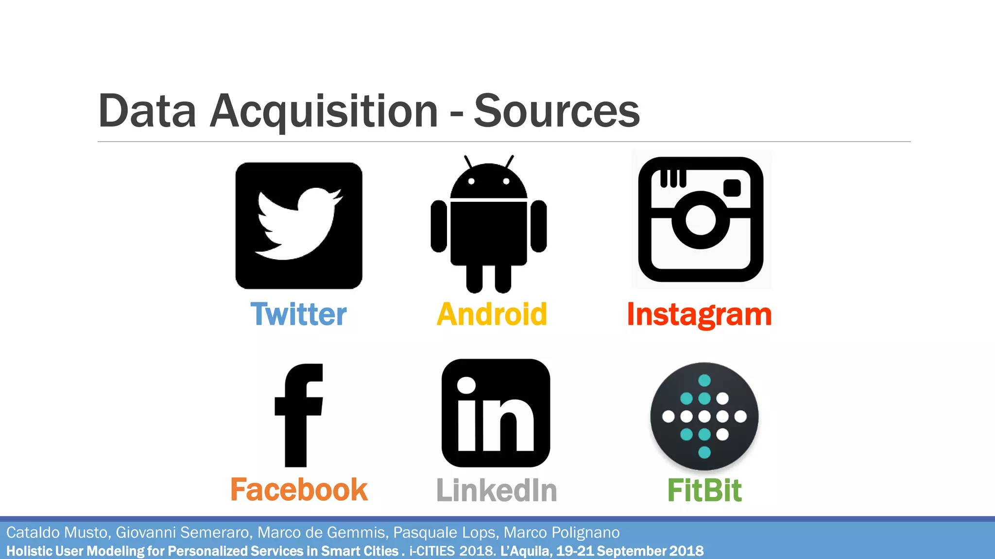 Data Acquisition - Sources
Twitter
Facebook LinkedIn
Android
FitBit
Instagram
Cataldo Musto, Giovanni Semeraro, Marco de Gemmis, Pasquale Lops, Marco Polignano
Holistic User Modeling for Personalized Services in Smart Cities . i-CITIES 2018. L’Aquila, 19-21 September 2018
 