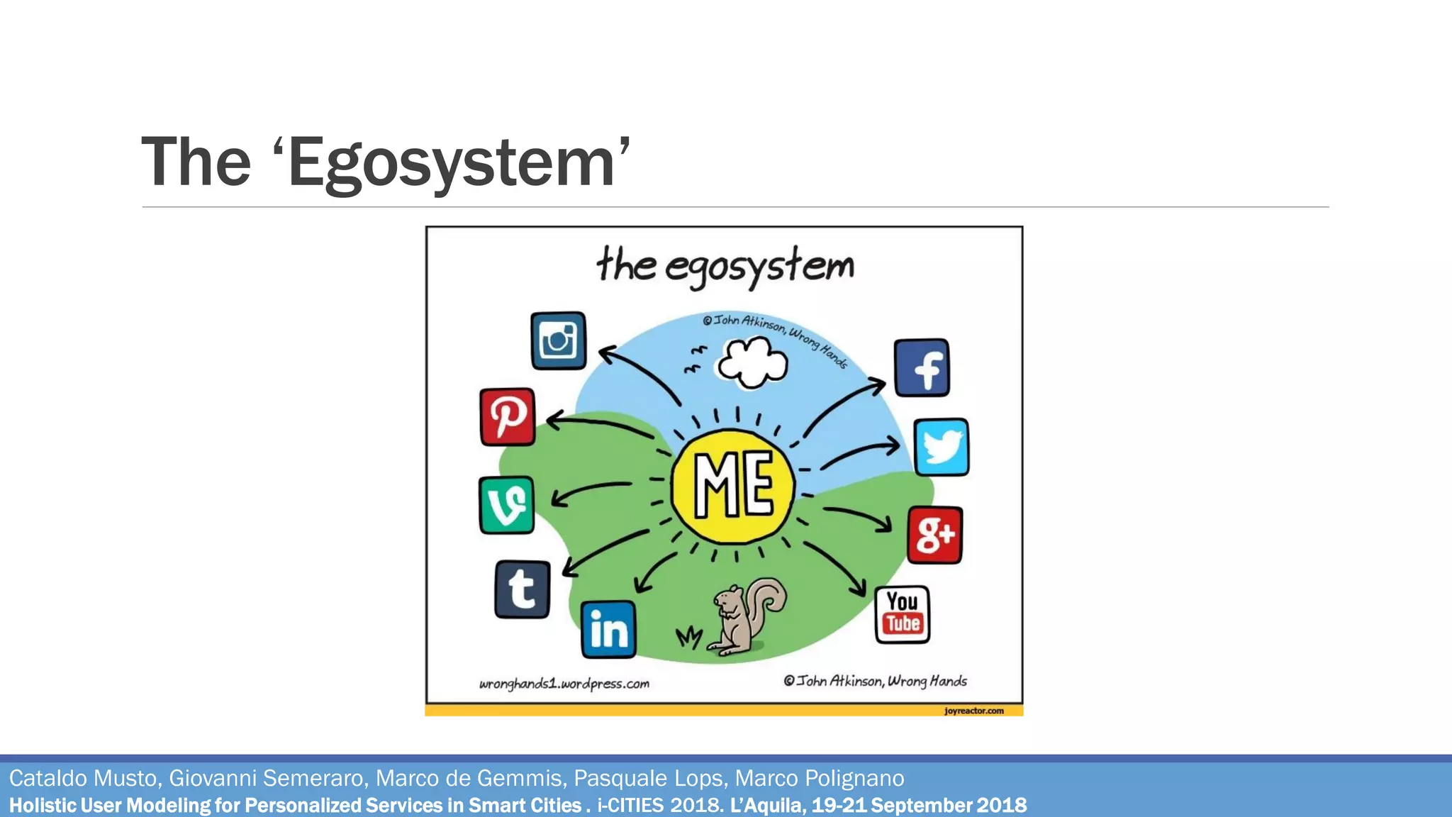 The ‘Egosystem’
Cataldo Musto, Giovanni Semeraro, Marco de Gemmis, Pasquale Lops, Marco Polignano
Holistic User Modeling for Personalized Services in Smart Cities . i-CITIES 2018. L’Aquila, 19-21 September 2018
 