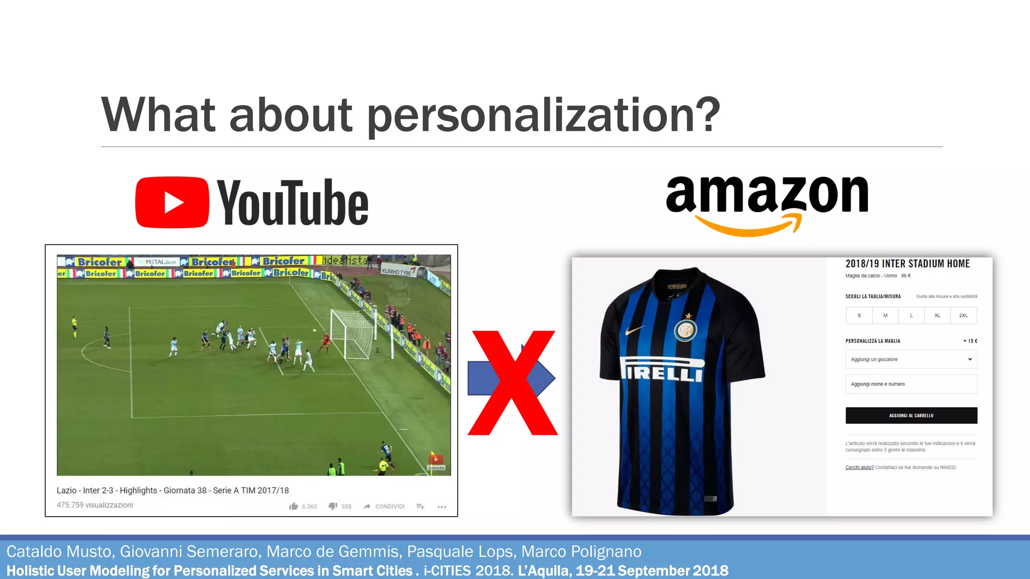 What about personalization?
X
Cataldo Musto, Giovanni Semeraro, Marco de Gemmis, Pasquale Lops, Marco Polignano
Holistic User Modeling for Personalized Services in Smart Cities . i-CITIES 2018. L’Aquila, 19-21 September 2018
 