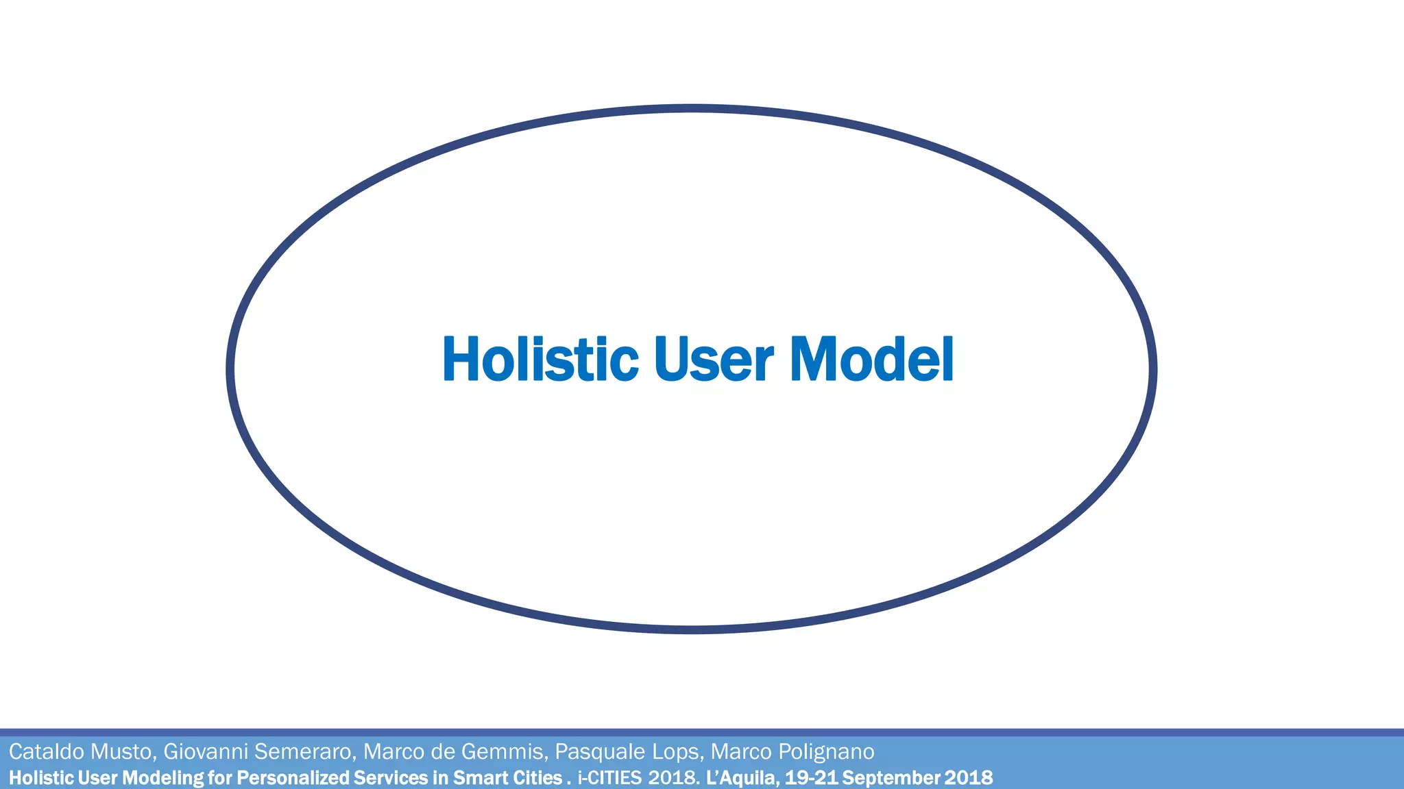 Holistic User Model
Cataldo Musto, Giovanni Semeraro, Marco de Gemmis, Pasquale Lops, Marco Polignano
Holistic User Modeling for Personalized Services in Smart Cities . i-CITIES 2018. L’Aquila, 19-21 September 2018
 