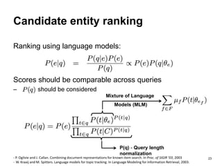23
Candidate entity ranking
Ranking using language models:
P(q) - Query length
normalization
- P. Ogilvie and J. Callan. Combining document representations for known-item search. In Proc. of SIGIR ’03, 2003
- W. Kraaij and M. Spitters. Language models for topic tracking. In Language Modeling for Information Retrieval, 2003.
Scores should be comparable across queries
– P(Q) should be considered
Mixture of Language
Models (MLM)
 