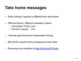 29
Take home messages
• Entity linking in queries is different from documents
• Different flavors, different evaluation criteria:
– Interpretation finding (yes)
– Semantic mapping (no)
• Ultimate goal should be interpretation finding
• SM and EL should not be compared to each other
• Resources are available at http://bit.ly/ictir2015-elq
 
