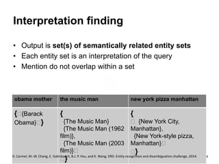 9
Interpretation finding
• Output is set(s) of semantically related entity sets
• Each entity set is an interpretation of the query
• Mention do not overlap within a set
obama mother the music man new york pizza manhattan
{ 􏰅{Barack
Obama}􏰅}
{
{The Music Man}
{The Music Man (1962
film)},
{The Music Man (2003
film)}􏰆
􏰅}
{
􏰆 {New York City,
Manhattan},
{New York-style pizza,
Manhattan}􏰆
􏰅}
D. Carmel, M.-W. Chang, E. Gabrilovich, B.J. P. Hsu, and K. Wang. ERD: Entity recognition and disambiguation challenge, 2014.
 