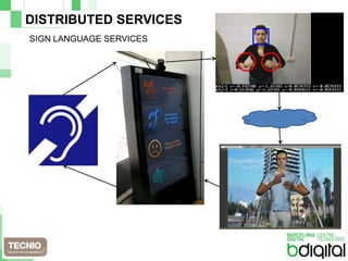 DISTRIBUTED SERVICESSIGN LANGUAGE SERVICES