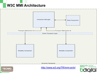 W3C MMI ArchitectureW3C MMI Architecturehttp://www.w3.org/TR/mmi-arch/