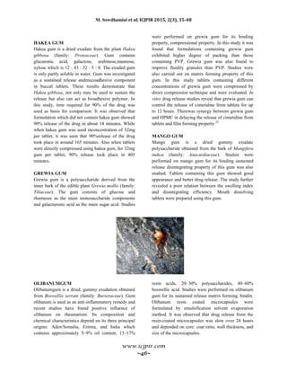 AN OVERVIEW ON NATURAL POLYMERS AS PHARMACEUTICAL EXCIPIENT | PDF