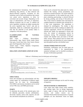 AN OVERVIEW ON NATURAL POLYMERS AS PHARMACEUTICAL EXCIPIENT | PDF