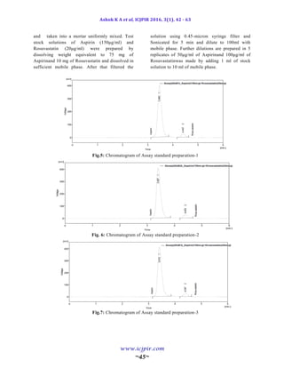 New RP HPLC method for the simultaneous estimation of rosuvastatin and ...