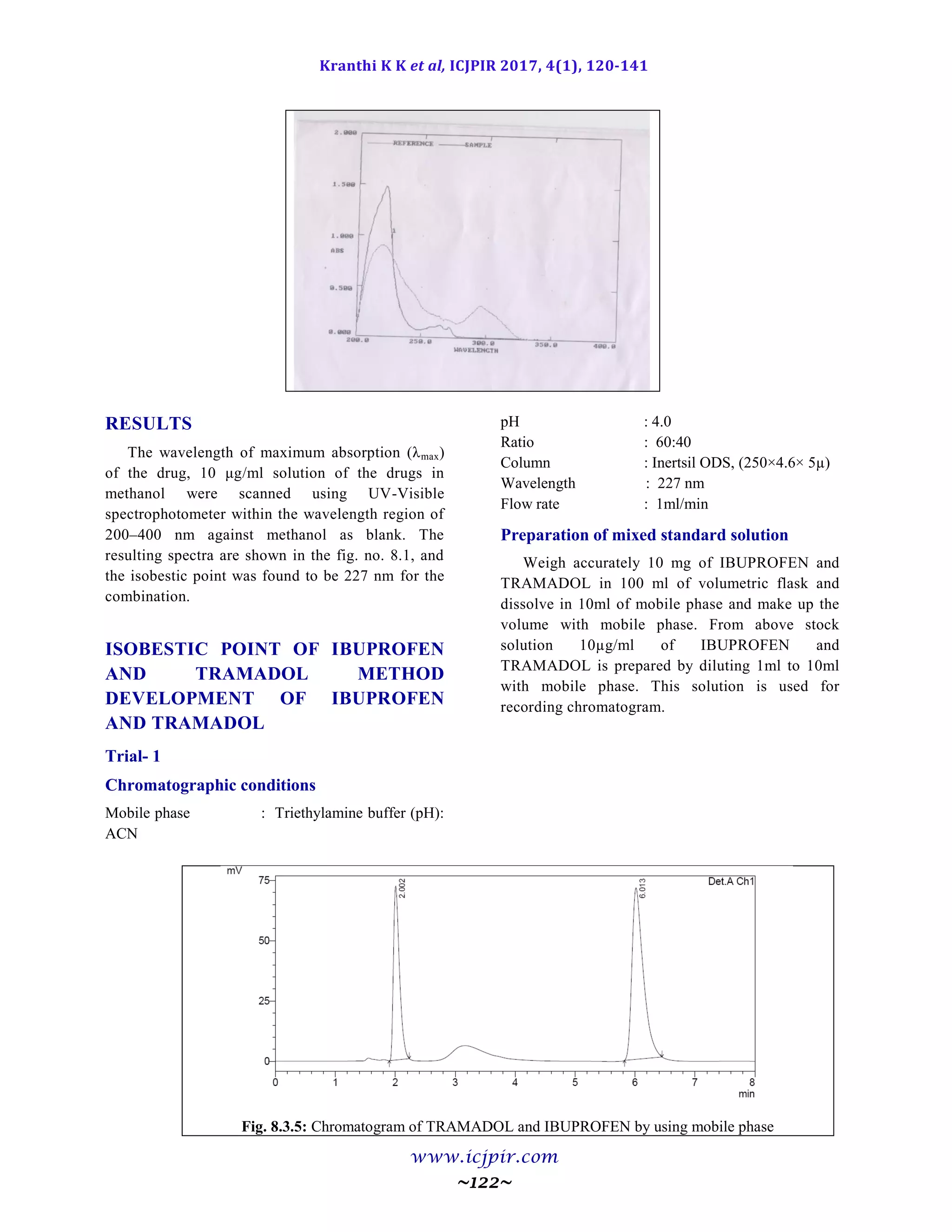 Kranthi K K et al, ICJPIR 2017, 4(1), 120-141
www.icjpir.com
~122~
RESULTS
The wavelength of maximum absorption (λmax)
of the drug, 10 μg/ml solution of the drugs in
methanol were scanned using UV-Visible
spectrophotometer within the wavelength region of
200–400 nm against methanol as blank. The
resulting spectra are shown in the fig. no. 8.1, and
the isobestic point was found to be 227 nm for the
combination.
ISOBESTIC POINT OF IBUPROFEN
AND TRAMADOL METHOD
DEVELOPMENT OF IBUPROFEN
AND TRAMADOL
Trial- 1
Chromatographic conditions
Mobile phase : Triethylamine buffer (pH):
ACN
pH : 4.0
Ratio : 60:40
Column : Inertsil ODS, (250×4.6× 5µ)
Wavelength : 227 nm
Flow rate : 1ml/min
Preparation of mixed standard solution
Weigh accurately 10 mg of IBUPROFEN and
TRAMADOL in 100 ml of volumetric flask and
dissolve in 10ml of mobile phase and make up the
volume with mobile phase. From above stock
solution 10µg/ml of IBUPROFEN and
TRAMADOL is prepared by diluting 1ml to 10ml
with mobile phase. This solution is used for
recording chromatogram.
Fig. 8.3.5: Chromatogram of TRAMADOL and IBUPROFEN by using mobile phase
 
