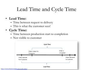 Lead Time and Cycle Time
•  Lead Time:
–  Time between request to delivery
–  This is what the customer sees!
•  Cycle Time:
–  Time between production start to completion
–  Not visible to customer
http://www.whatissixsigma.net/cycle-time/
 
