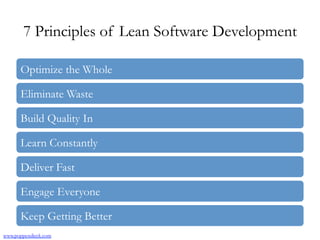 7 Principles of Lean Software Development
Optimize the Whole
Eliminate Waste
Build Quality In
Learn Constantly
Deliver Fast
Engage Everyone
Keep Getting Better
www.poppendieck.com
 