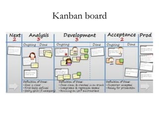 Kanban board
 