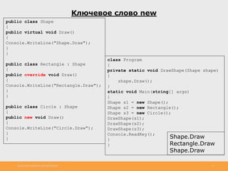 http://www.slideshare.net/IgorShkulipa 25
Ключевое слово new
class Program
{
private static void DrawShape(Shape shape)
{
shape.Draw();
}
static void Main(string[] args)
{
Shape s1 = new Shape();
Shape s2 = new Rectangle();
Shape s3 = new Circle();
DrawShape(s1);
DrawShape(s2);
DrawShape(s3);
Console.ReadKey();
}
}
public class Shape
{
public virtual void Draw()
{
Console.WriteLine("Shape.Draw");
}
}
public class Rectangle : Shape
{
public override void Draw()
{
Console.WriteLine("Rectangle.Draw");
}
}
public class Circle : Shape
{
public new void Draw()
{
Console.WriteLine("Circle.Draw");
}
} Shape.Draw
Rectangle.Draw
Shape.Draw
 