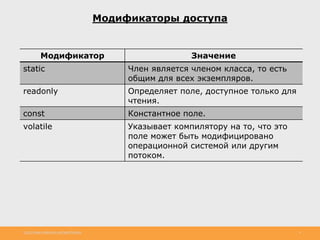 http://www.slideshare.net/IgorShkulipa 4
Модификаторы доступа
Модификатор Значение
static Член является членом класса, то есть
общим для всех экземпляров.
readonly Определяет поле, доступное только для
чтения.
const Константное поле.
volatile Указывает компилятору на то, что это
поле может быть модифицировано
операционной системой или другим
потоком.
 