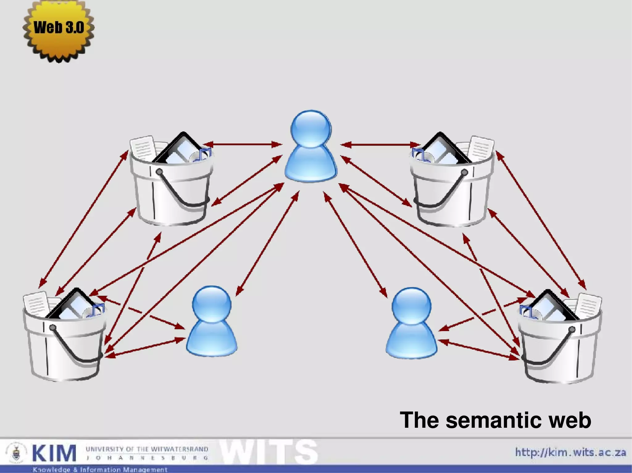 I'm reading Garfield's  blog  about  social mouse catching methods . 