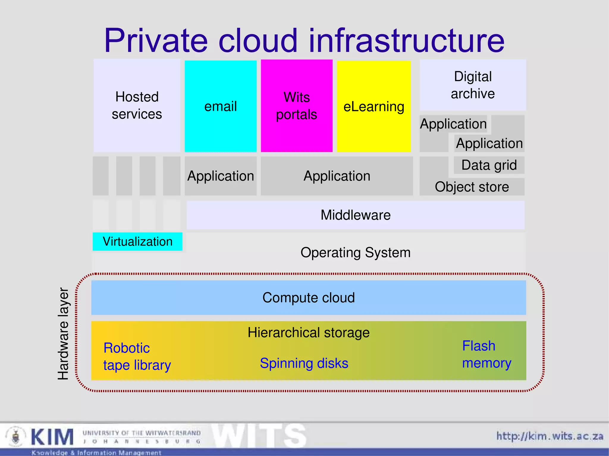 software  engineering software  engineering software  engineering software  engineering 