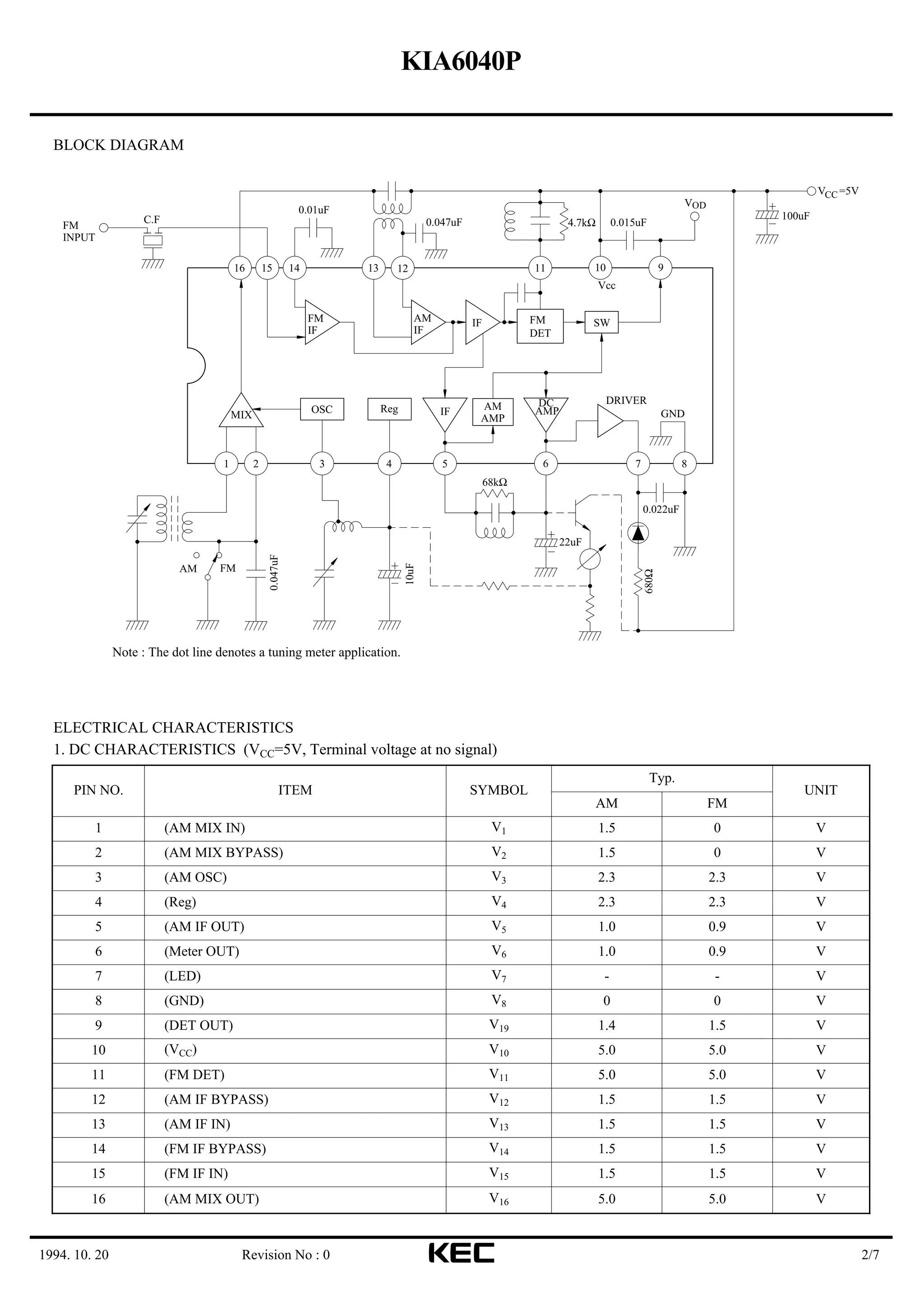 Data Sheet IC KIA6040 | PDF
