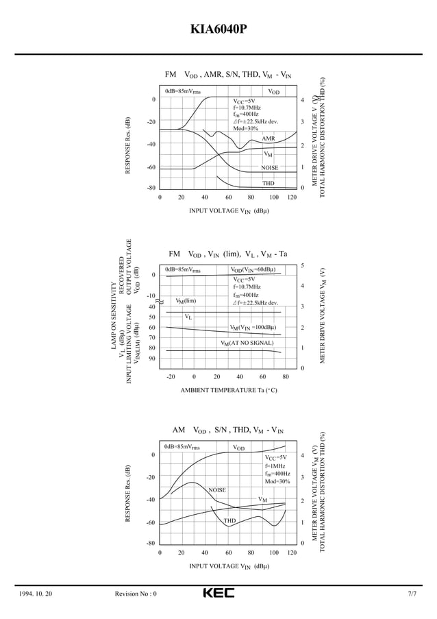 Data Sheet IC KIA6040 | PDF