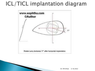 3/18/2022
Dr. M N Khan
 