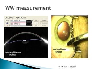 3/18/2022
Dr. M N Khan
 