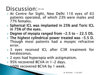  At Centre for Sight, New Delhi 110 eyes of 63
patients operated, of which 23% were males and
77% females.
 Spherical ICL was implanted in 25% and Toric ICL
in 75% of the eyes.
 Degree of myopia ranged from -2.5 to - 22.5 DS.
 The highest cylindrical power treated was -5.5 D.
Though most patients had a myopic refractive
error.
 3 eyes received ICL after C3R treatment for
keratoconus.
 2 eyes had hyperopia with astigmatism.
 95% recovered BCVA in 1-2 days.
 100% recovered BCVA by 1 week.
3/18/2022
Dr. M N Khan
 
