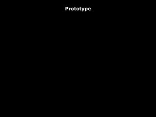 Prototype
 