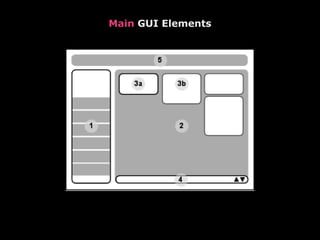 Main GUI Elements
 